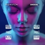 ویدیو پروژکتور مدل V51PRO برند WEWATCH - تصویر 5