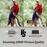 مینی ویدیوپروژکتور برند WEWATEH V10 Pro - تصویر 3