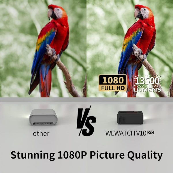 مینی ویدیوپروژکتور برند WEWATEH V10 Pro - تصویر 3