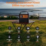 پاوراستیشن برد TIG FOX مدل T500 مسافرتی پرقدرت باتوان خروجی 540وات - Image 5