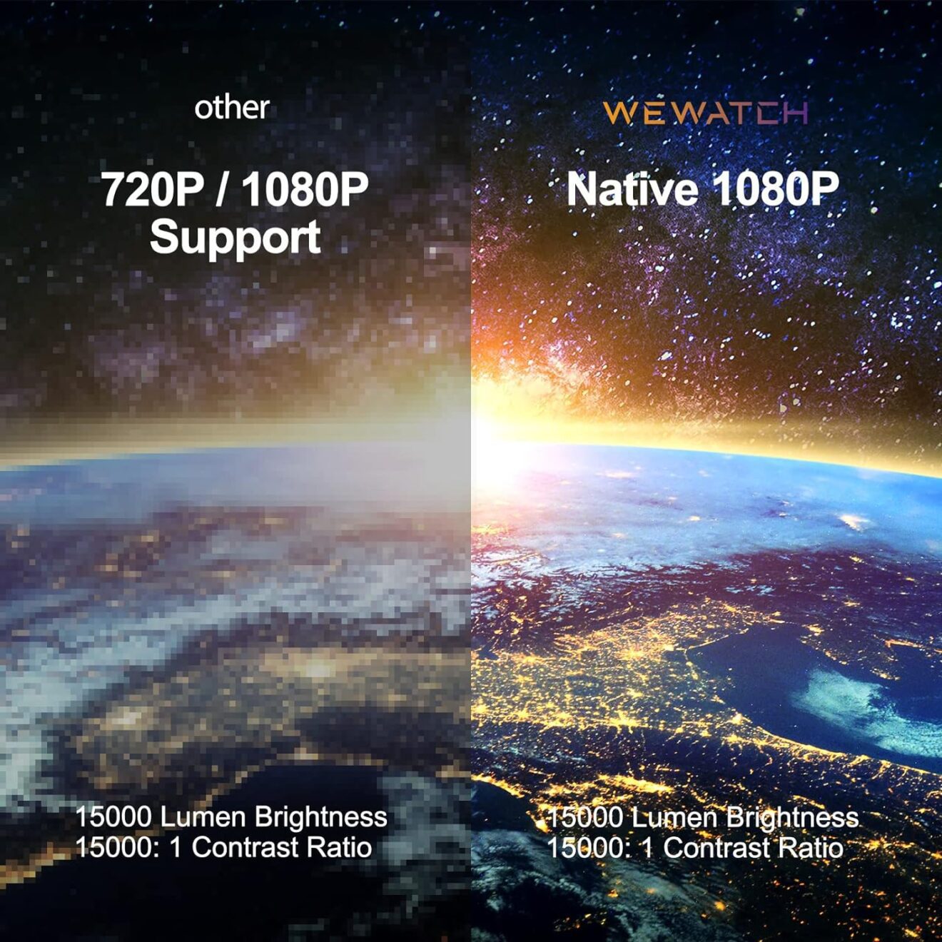 ویدیوپروژکتور وایفای دار مارکWEWATCH مدل V50 - Image 7
