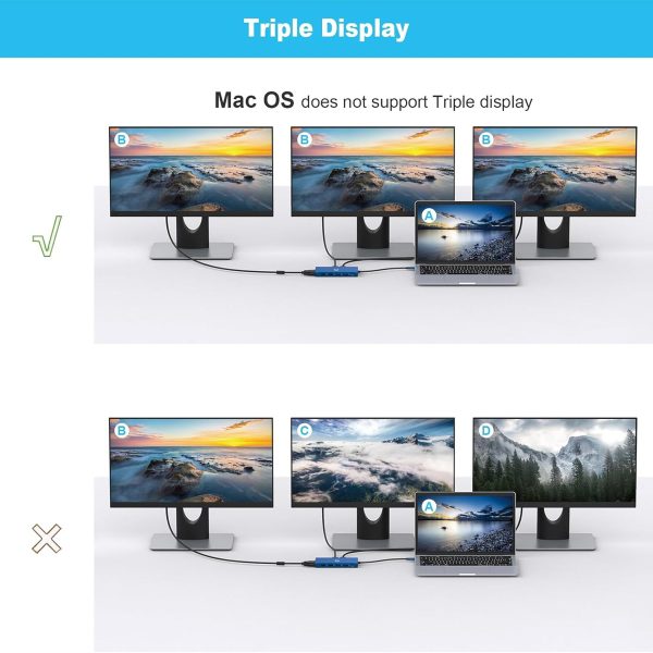 هاب تایپ سی ۱۲ پورتOBERSTER USB-C Hub 12 in 1 - تصویر 6