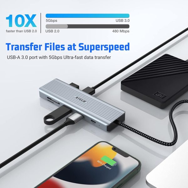 هاب 12پورت تایپ سی  100وات PD برندAYCLIF - Image 6