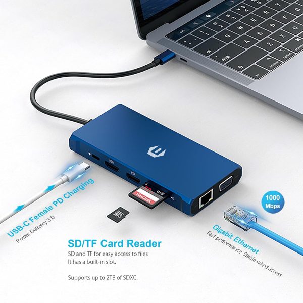 هاب تایپ سی ۱۲ پورتOBERSTER USB-C Hub 12 in 1 - تصویر 2