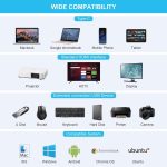 هاب تایپ سی ۱۲ پورتOBERSTER USB-C Hub 12 in 1 - تصویر 3