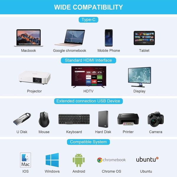 هاب تایپ سی ۱۲ پورتOBERSTER USB-C Hub 12 in 1 - تصویر 3