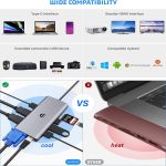 هاب 12پورت تایپ سی 100وات USB C Docking Station - تصویر 6