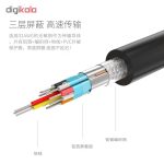 هاب 3 پورت USB-C ویوو مدل C2H