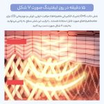دستگاه جوانسازی آنلن مدل 2013