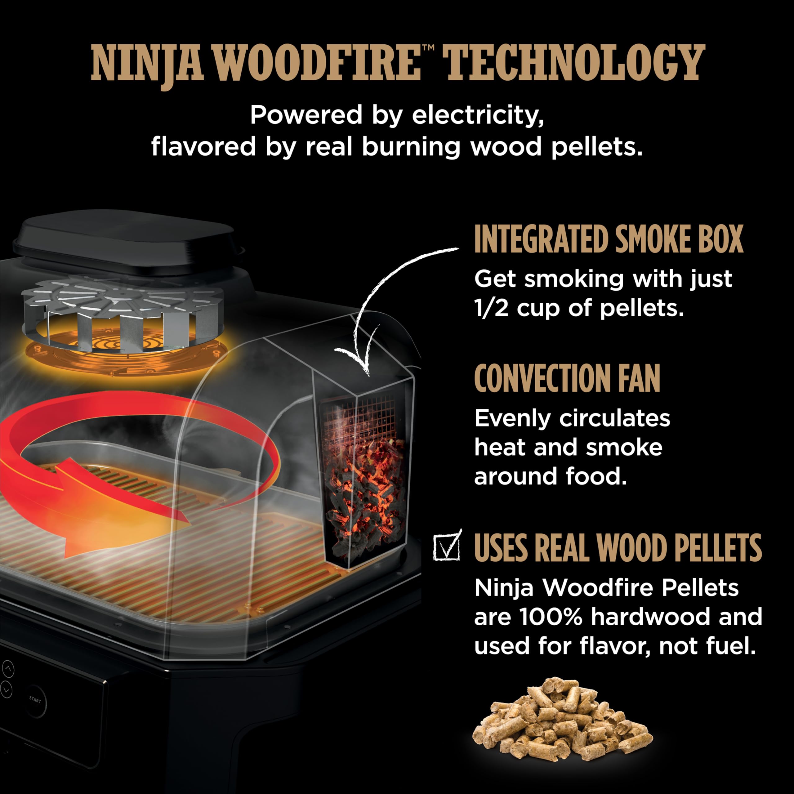 باربیکیو و اسموکر هوشمند نینجا مدل Woodfire Pro Connect XL OG951 | گریل 7 کاره بلوتوثی و ایر فرایر فضای باز - Image 7
